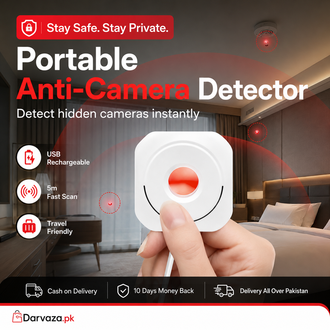 Portable Anti Camera Detector – USB Rechargeable Privacy Protection Device | Hidden Camera Finder for Hotels & Travel