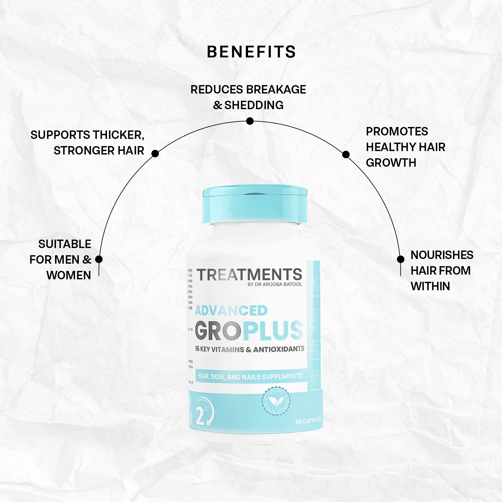 GroPlus - Hair Nails & Skin Supplements | Advanced Hair Growth Supplements