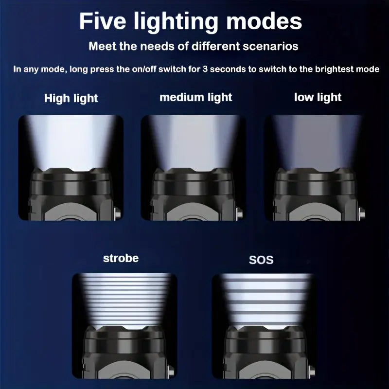 Rechargeable 3 Led Mini Flashlight Emergency Touch Light with Out Magnetic
